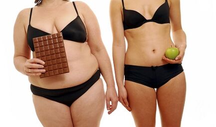 Methods of rapid weight loss
